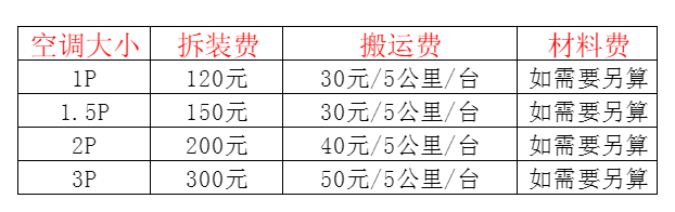杭州空调移机及费用电话在哪里找